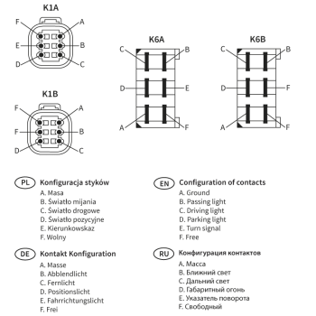 REPR2-FF reflektory główne z kierunkowskazem