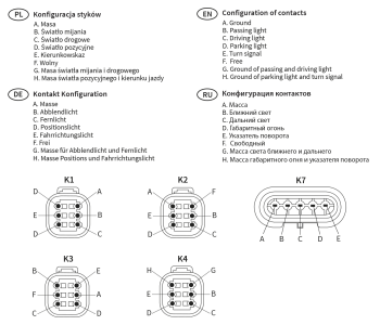 RGV1D-FF reflektory główne z kierunkowskazem LHT
