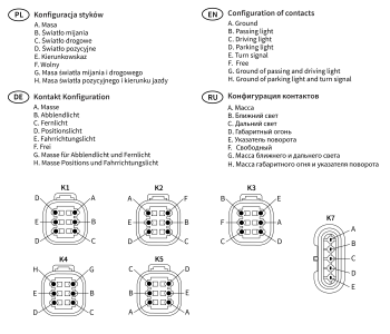 EGV1-LED reflektory główne z kierunkowskazem