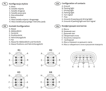 RGV1-FF reflektory główne z kierunkowskazem RHT